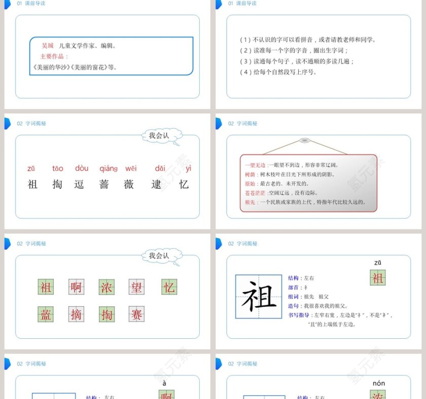 部编版二年级语文下册祖先的摇篮语文课件PPT第2张