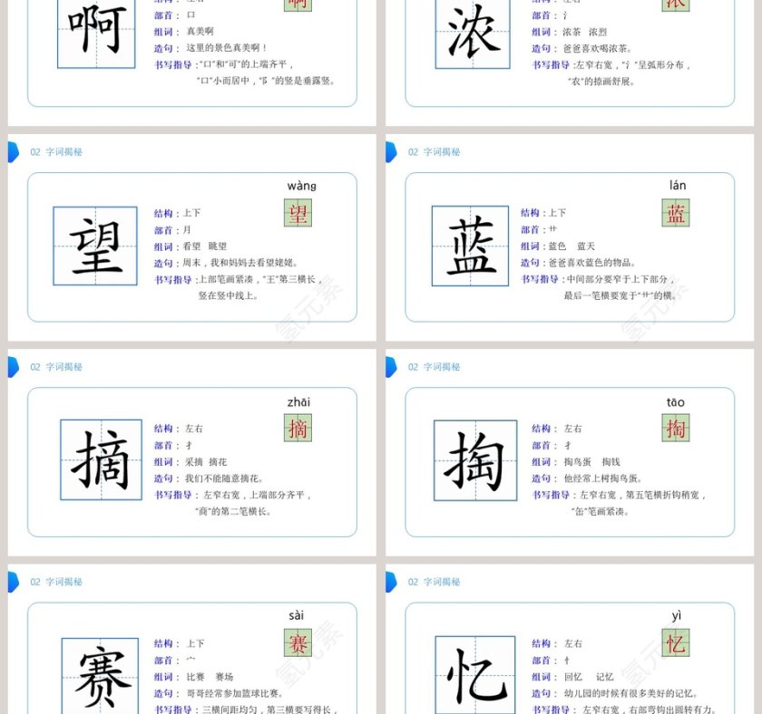 部编版二年级语文下册祖先的摇篮语文课件PPT第3张