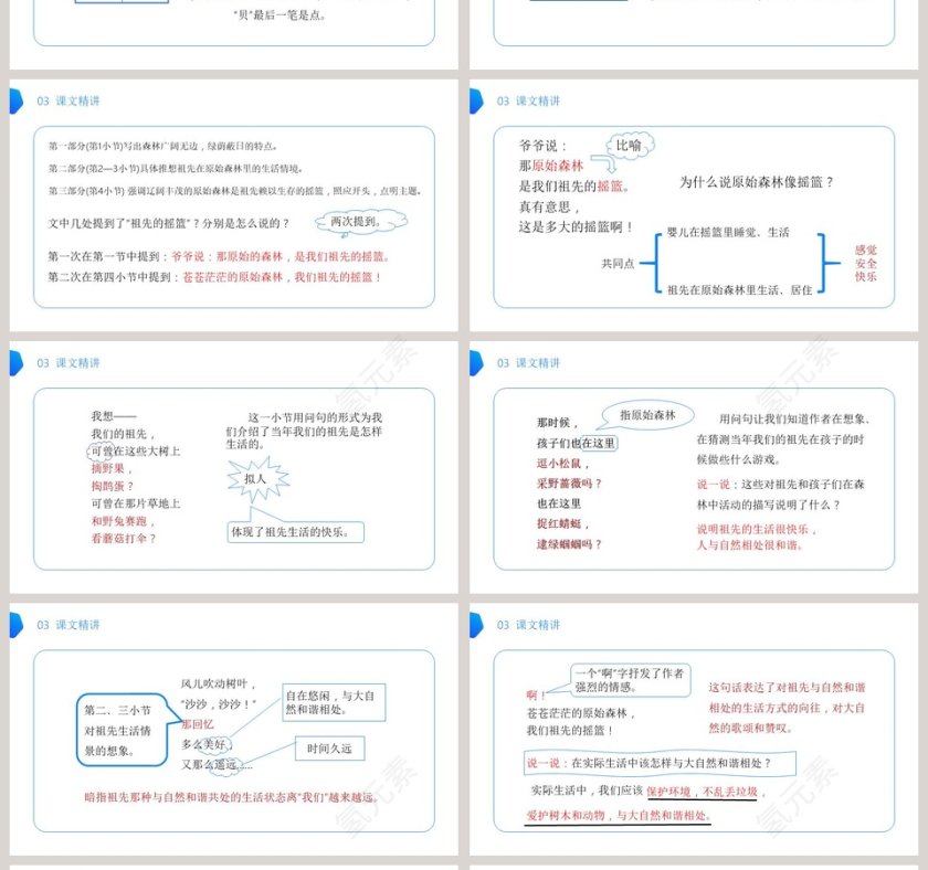 部编版二年级语文下册祖先的摇篮语文课件PPT第4张