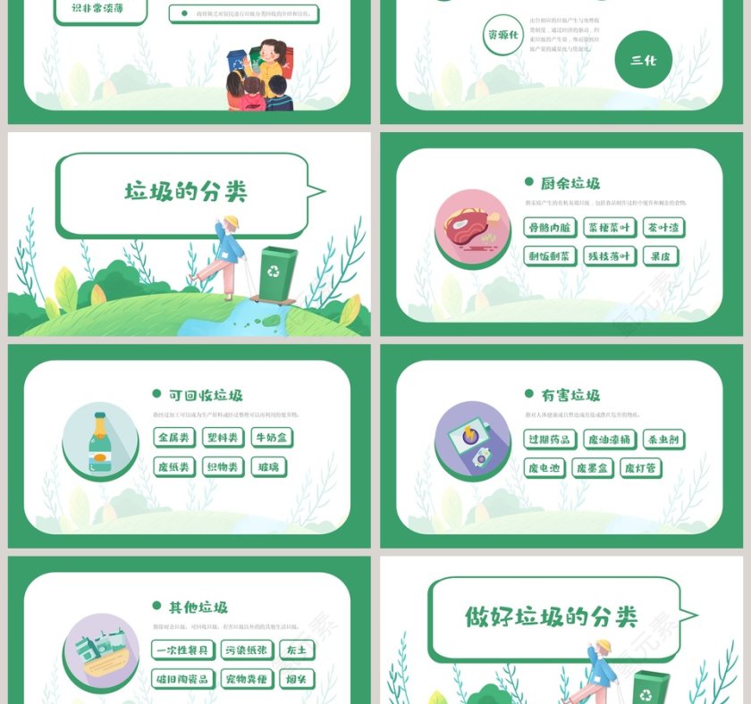 绿色环保垃圾分类全民行动PPT模板第3张