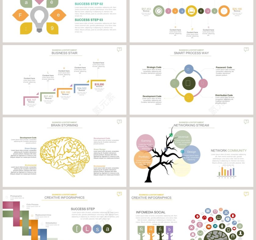 彩色多功能可视化图表集PPT模板第3张