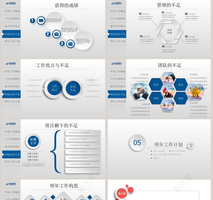 2018年终总结暨新年计划PPT第5张