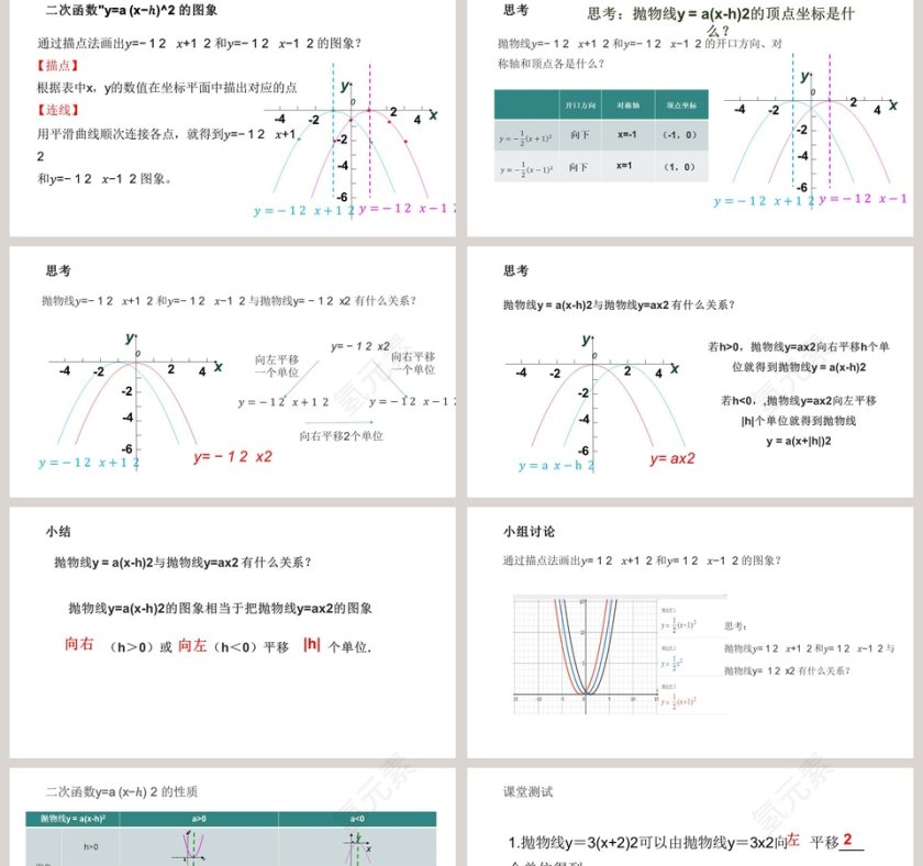 skate-老师氢元素教学ppt课件第2张