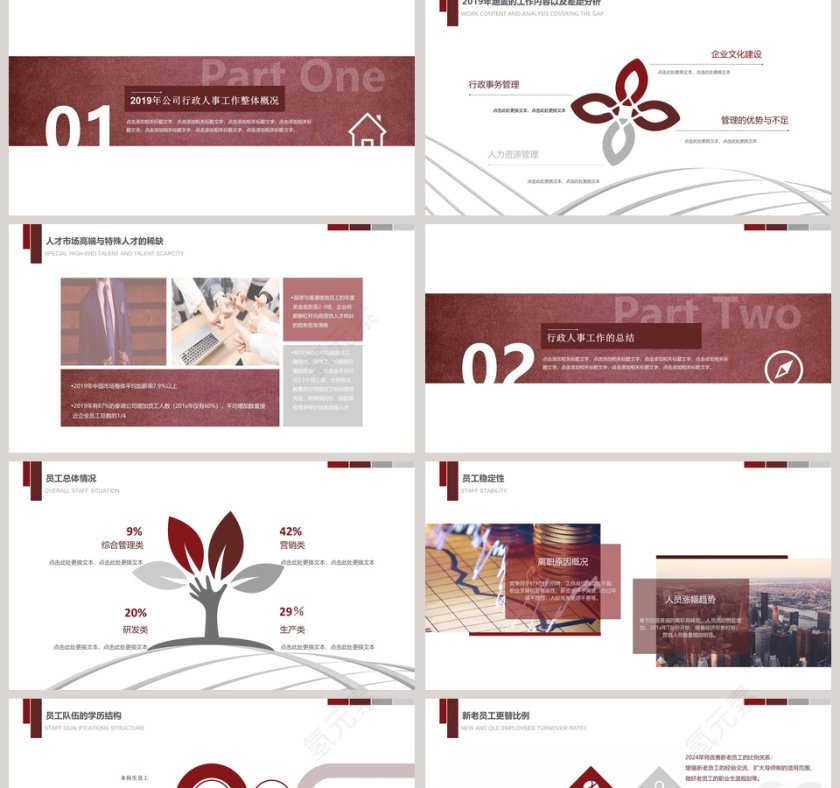 行政人事部工作总结及新年计划ppt第2张