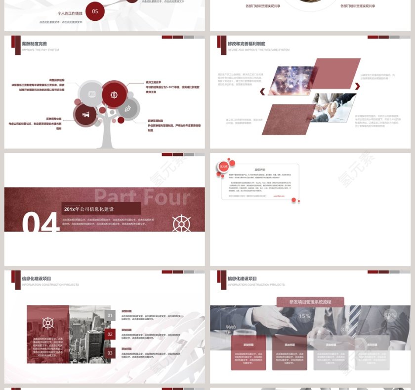 行政人事部工作总结及新年计划ppt第4张