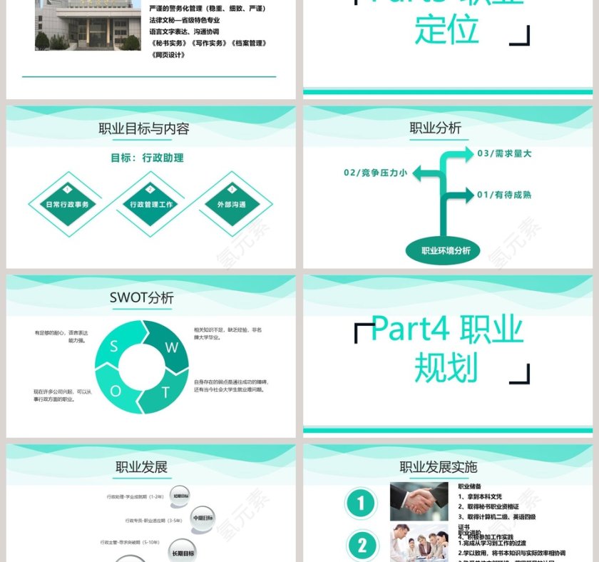 大气简洁职业规划PPT第3张