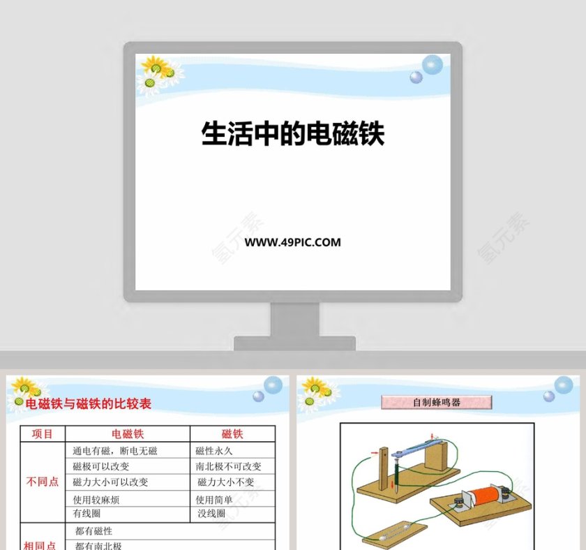 生活中的电磁铁教学ppt课件第1张