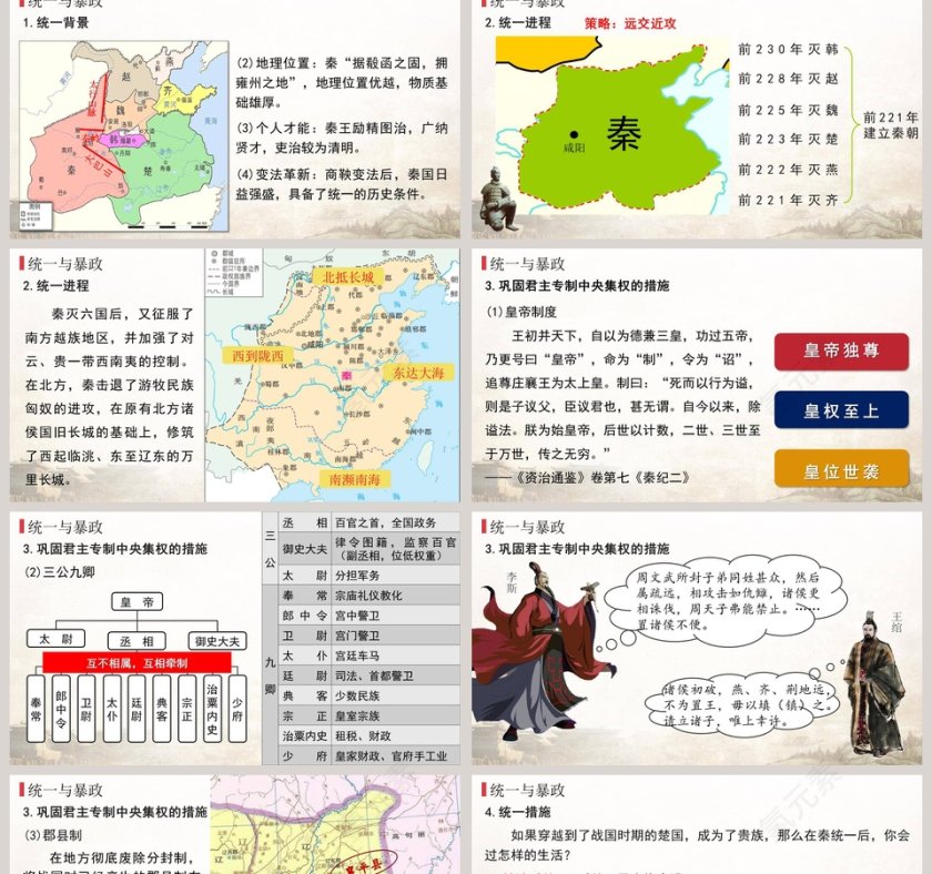 秦统一多民族封建国家的建立-第三课教学ppt课件第2张