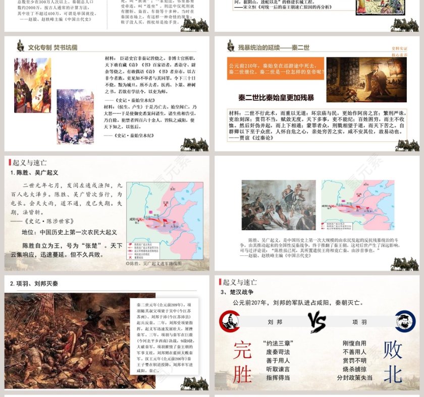 秦统一多民族封建国家的建立-第三课教学ppt课件第4张