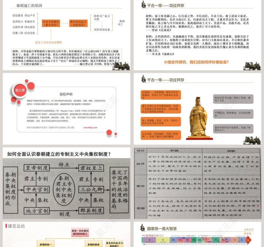 秦统一多民族封建国家的建立-第三课教学ppt课件第5张