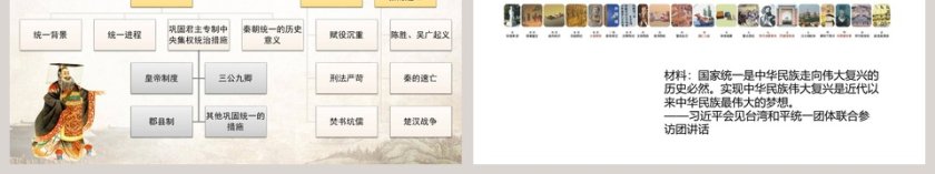 秦统一多民族封建国家的建立-第三课教学ppt课件第6张