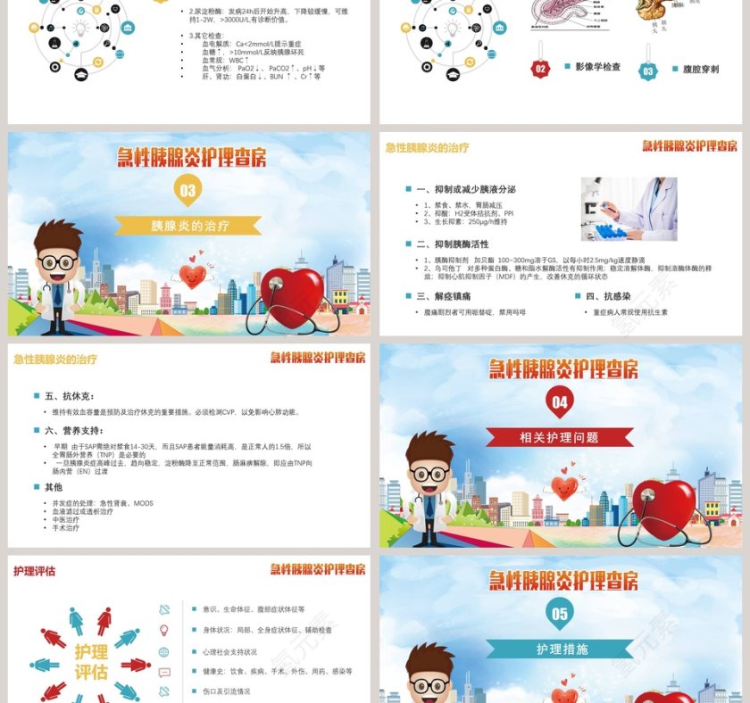 急性胰腺炎护理查房PPT第3张