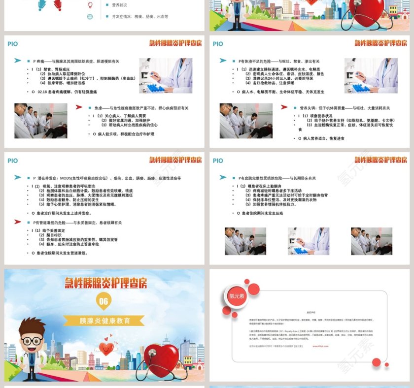 急性胰腺炎护理查房PPT第4张