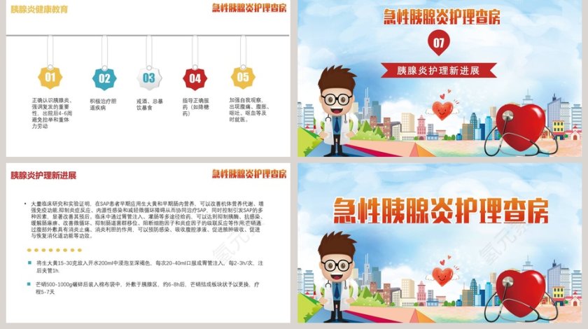 急性胰腺炎护理查房PPT第5张