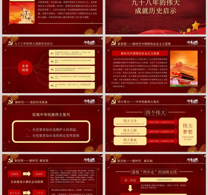 98年光辉历程中国共产党党史PPT模板第3张
