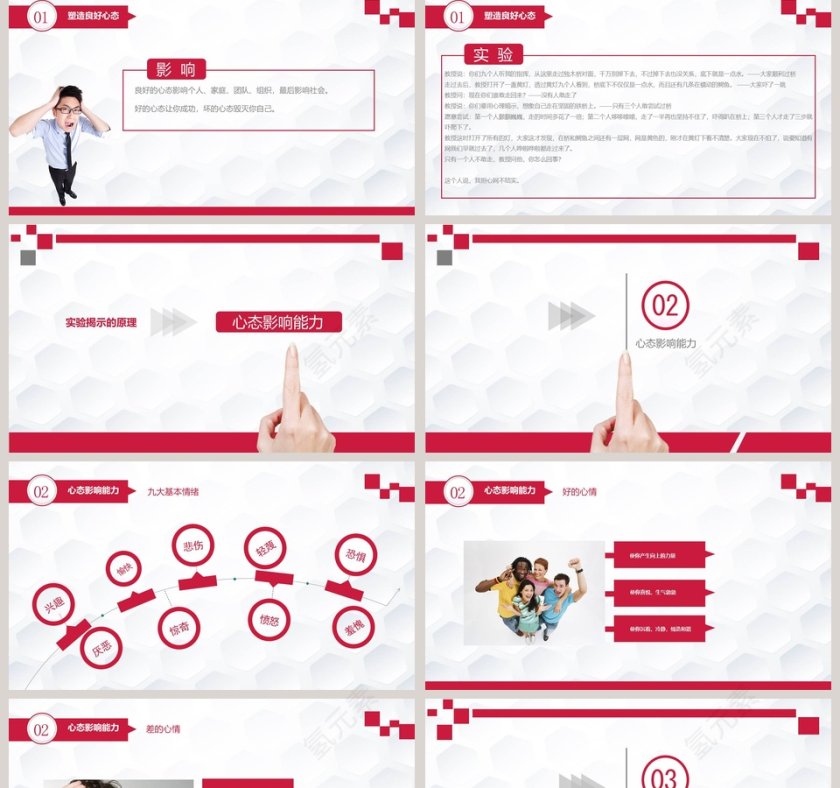 员工心态培训员工培训PPT第2张