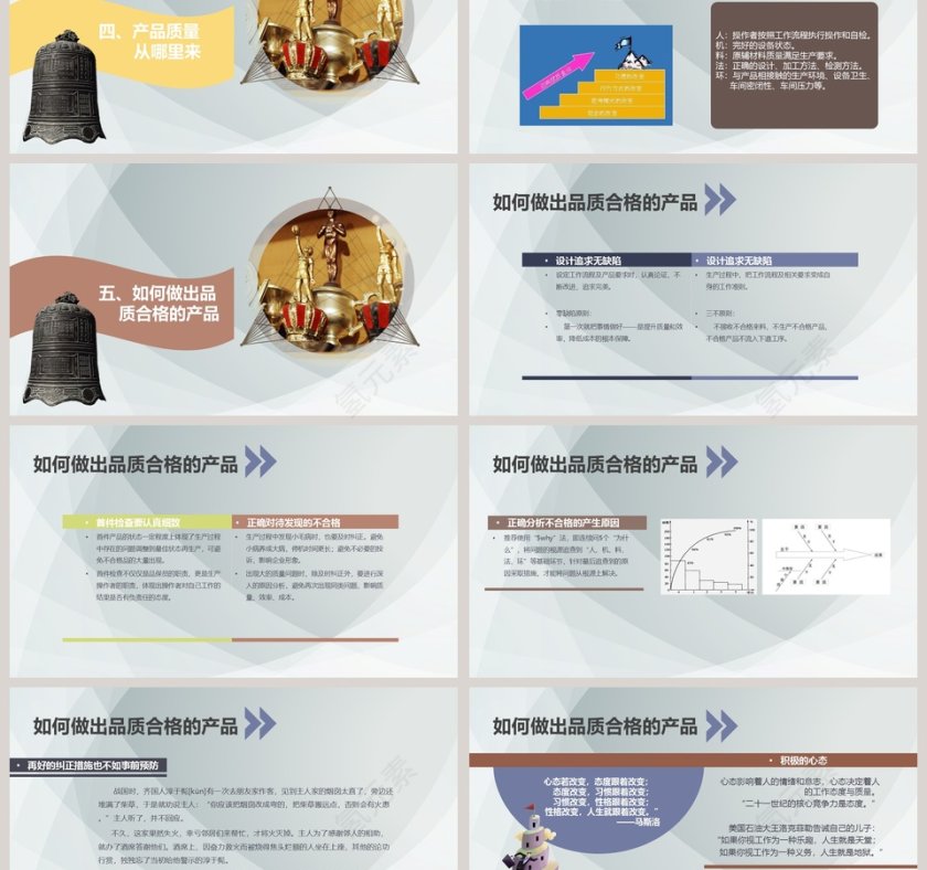 员工质量意识培训质量意识培训PPT第3张