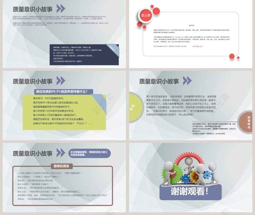 员工质量意识培训质量意识培训PPT第5张