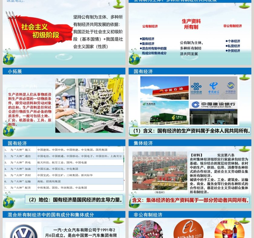 -基本经济制度教学ppt课件第2张