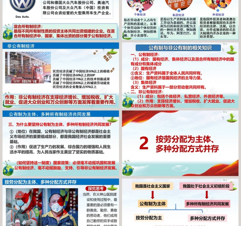 -基本经济制度教学ppt课件第3张