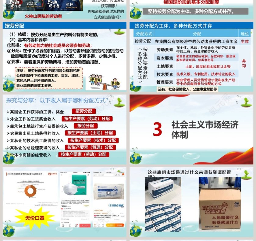 -基本经济制度教学ppt课件第4张