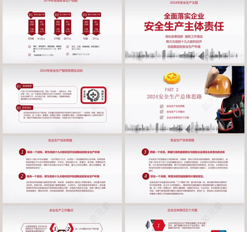 安全生产工作PPT模板第2张