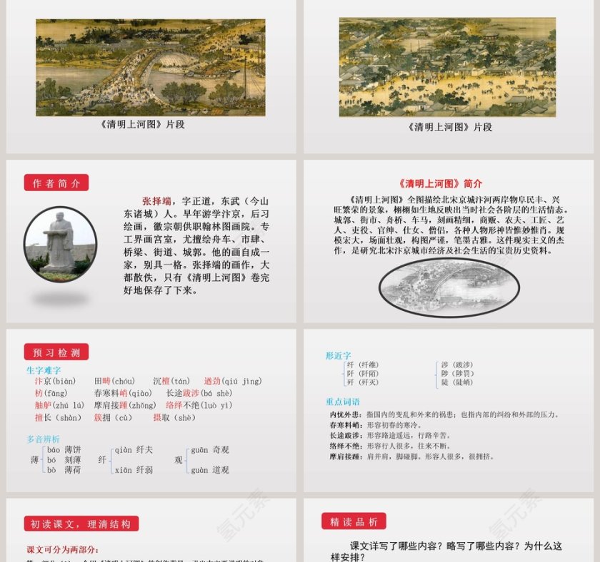 课文解析梦回繁华语文课件PPT第2张