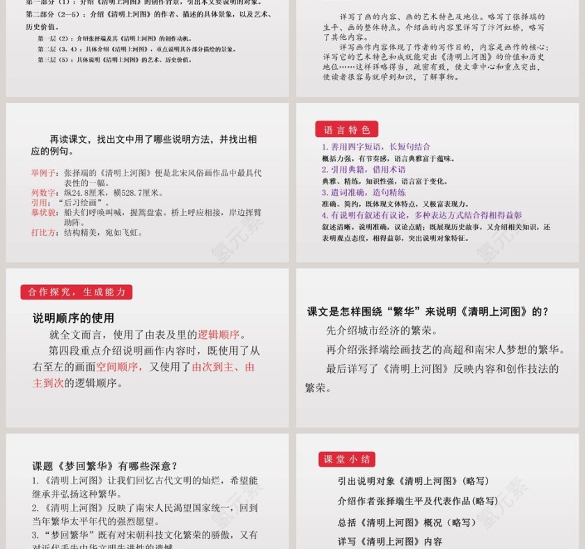 课文解析梦回繁华语文课件PPT第3张