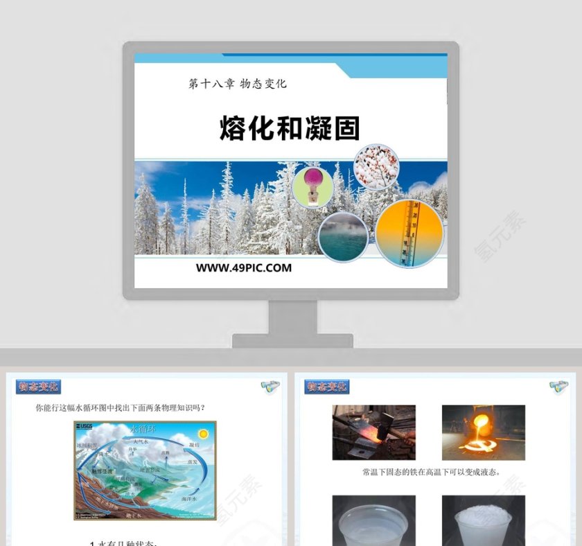 熔化和凝固第十八章 物态变化PPT模板第1张