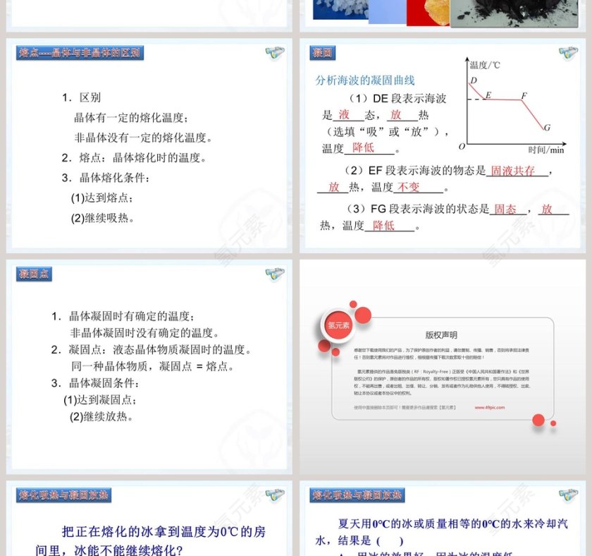 熔化和凝固第十八章 物态变化PPT模板第4张