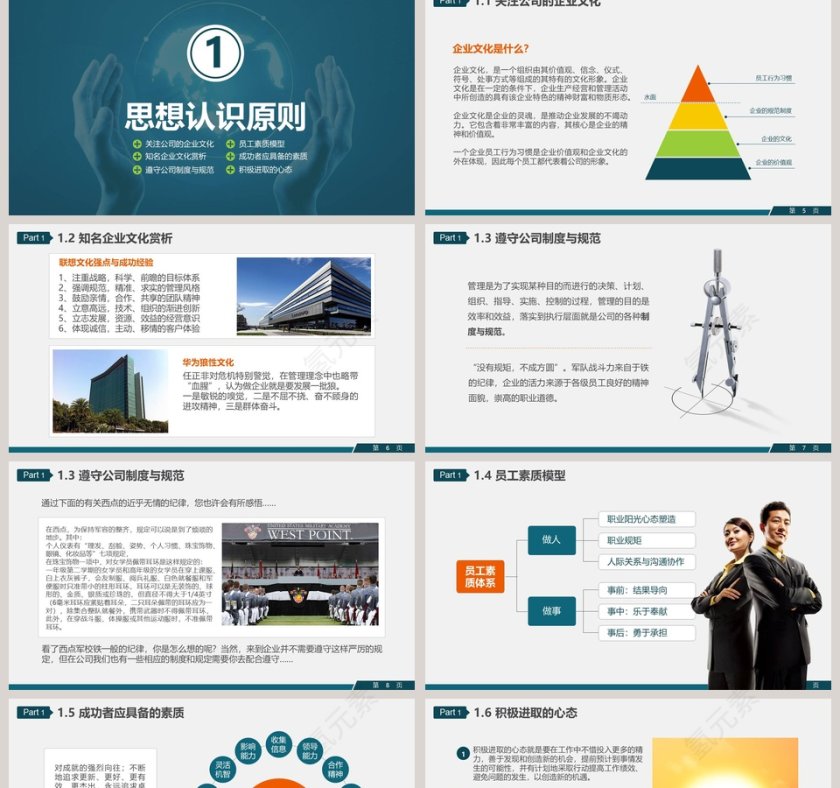 员工培训及企业文化建设课程第2张