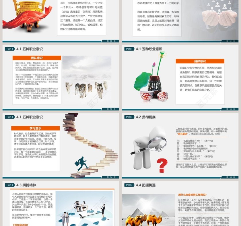 员工培训及企业文化建设课程第6张