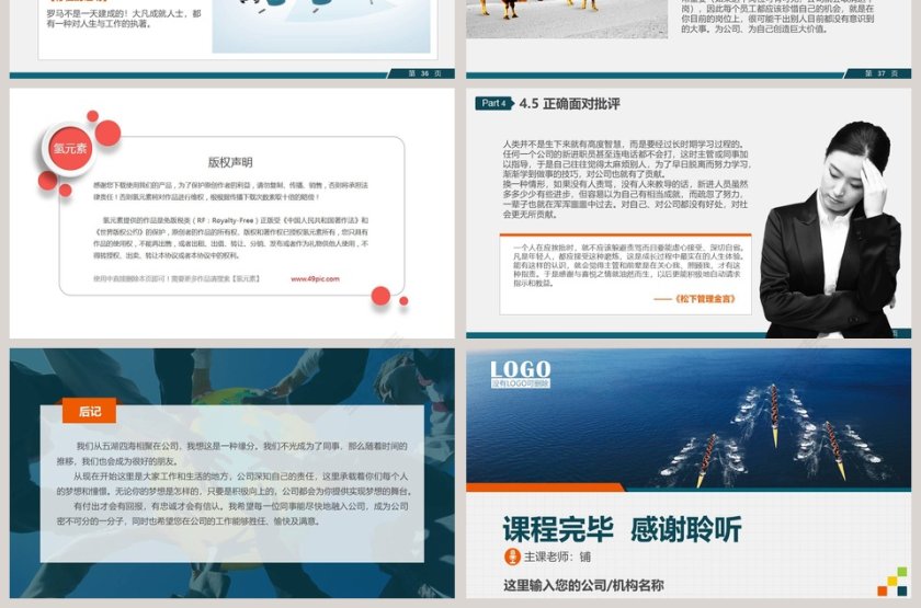 员工培训及企业文化建设课程第7张