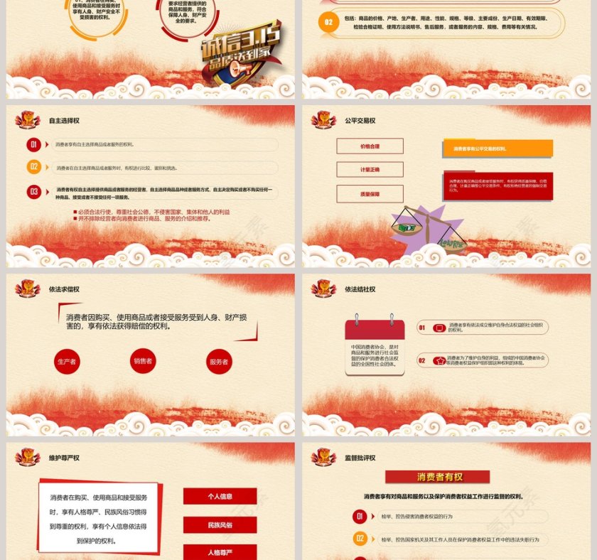 国际消费者权益保护日知识讲座PPT 第3张