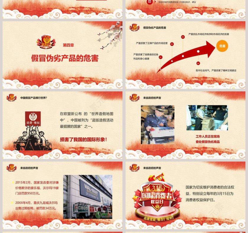国际消费者权益保护日知识讲座PPT 第4张