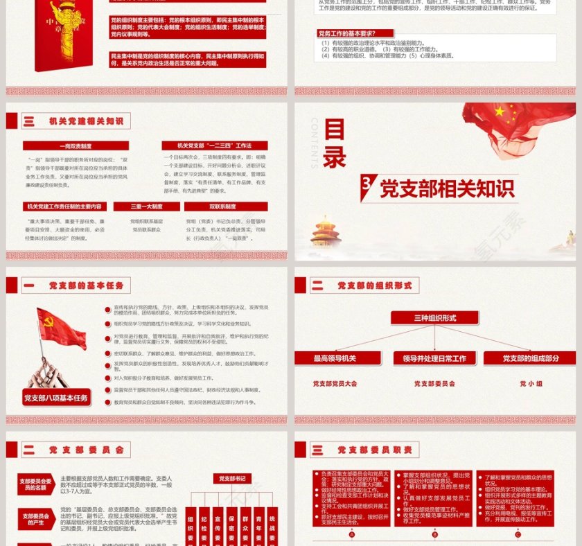 牢记使命对党忠诚喜迎十九大知识培训党课PPT第3张