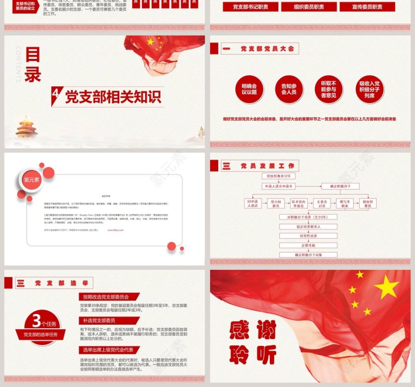 牢记使命对党忠诚喜迎十九大知识培训党课PPT第4张