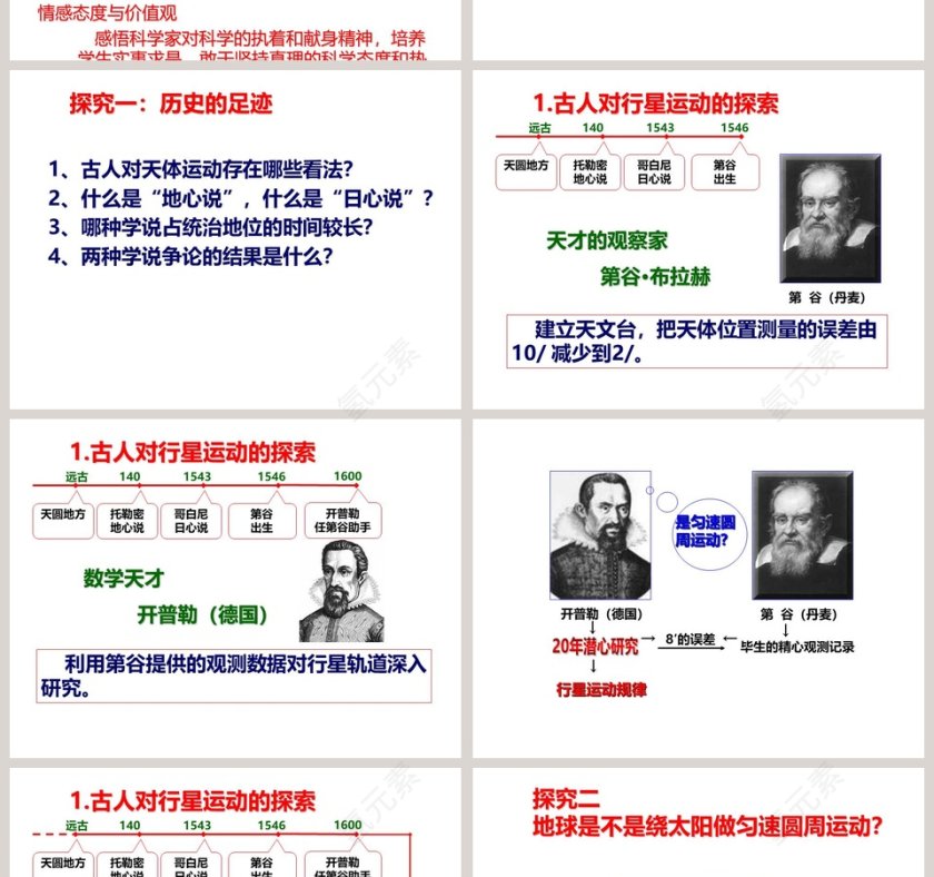 教学ppt课件第2张