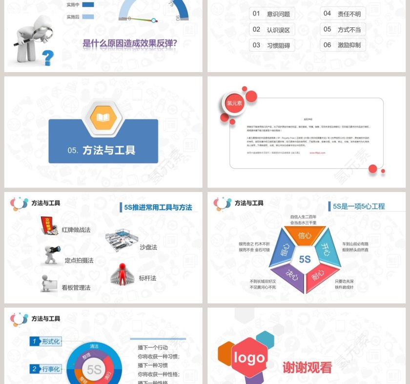 202X 5S案例分析现场管理PPT生产管理PPT 第6张