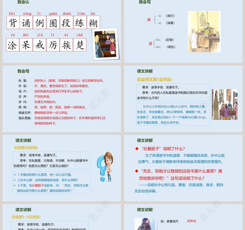 人教版三年级语文不懂就要问语文课件PPT第2张