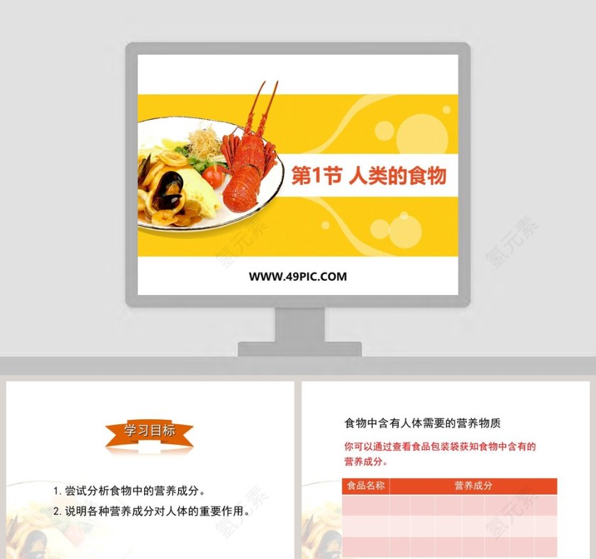 第1节 人类的食物教学ppt课件第1张
