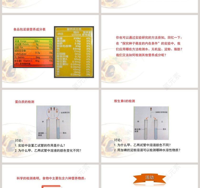 第1节 人类的食物教学ppt课件第2张