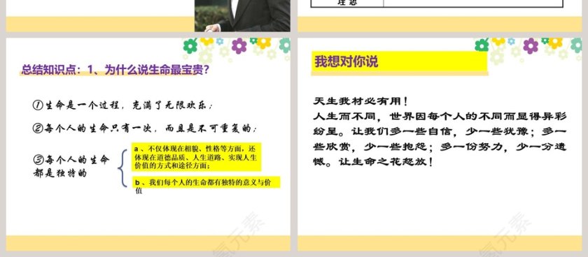 生命最宝贵教学ppt课件第4张