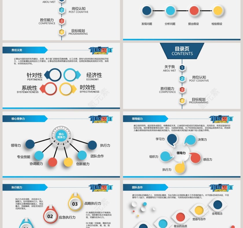 简洁清新个人求职简历PPT模板第3张