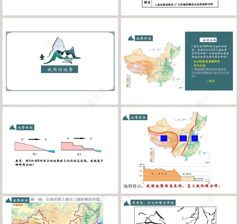 星球版 第二章 第一节教学ppt课件第2张