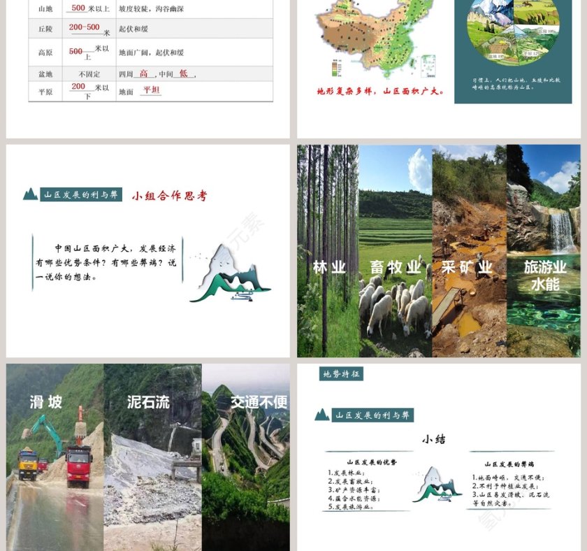 星球版 第二章 第一节教学ppt课件第5张