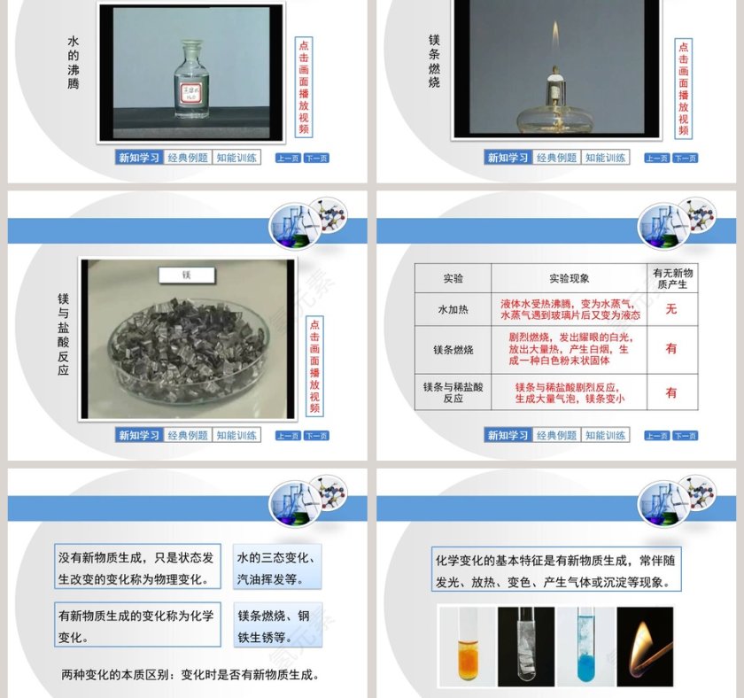 化学让世界更美好-第教学ppt课件第3张