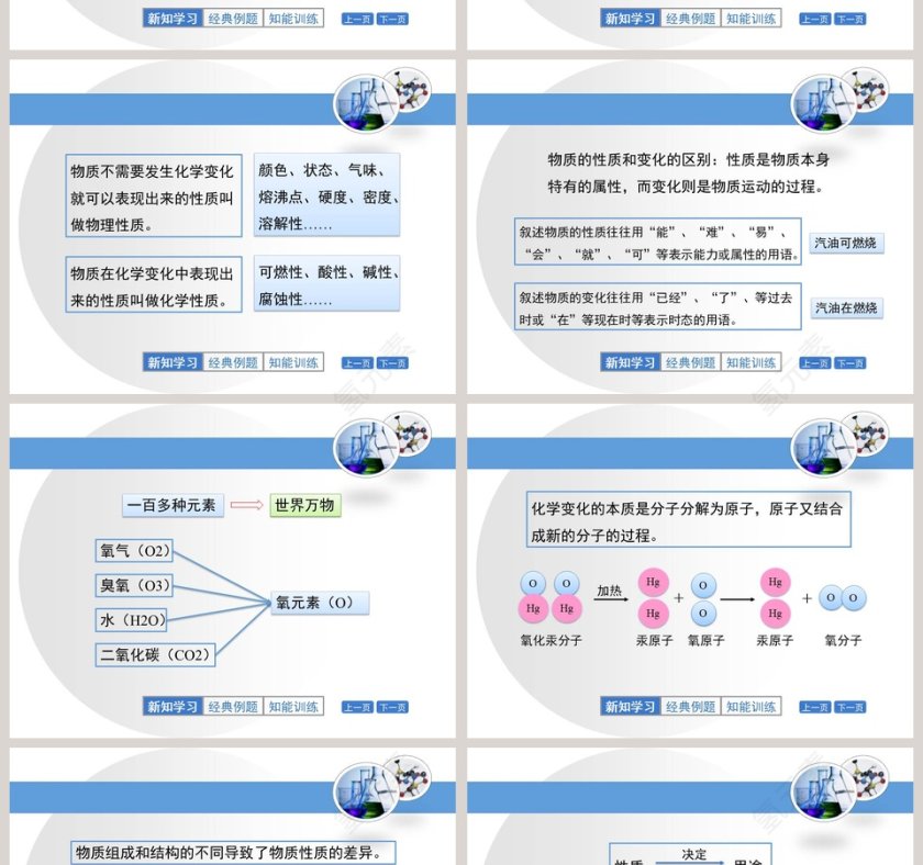 化学让世界更美好-第教学ppt课件第4张