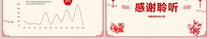 中国风中国结PPT介绍模板第6张