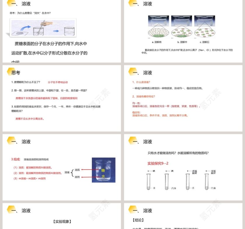 教学ppt课件第2张